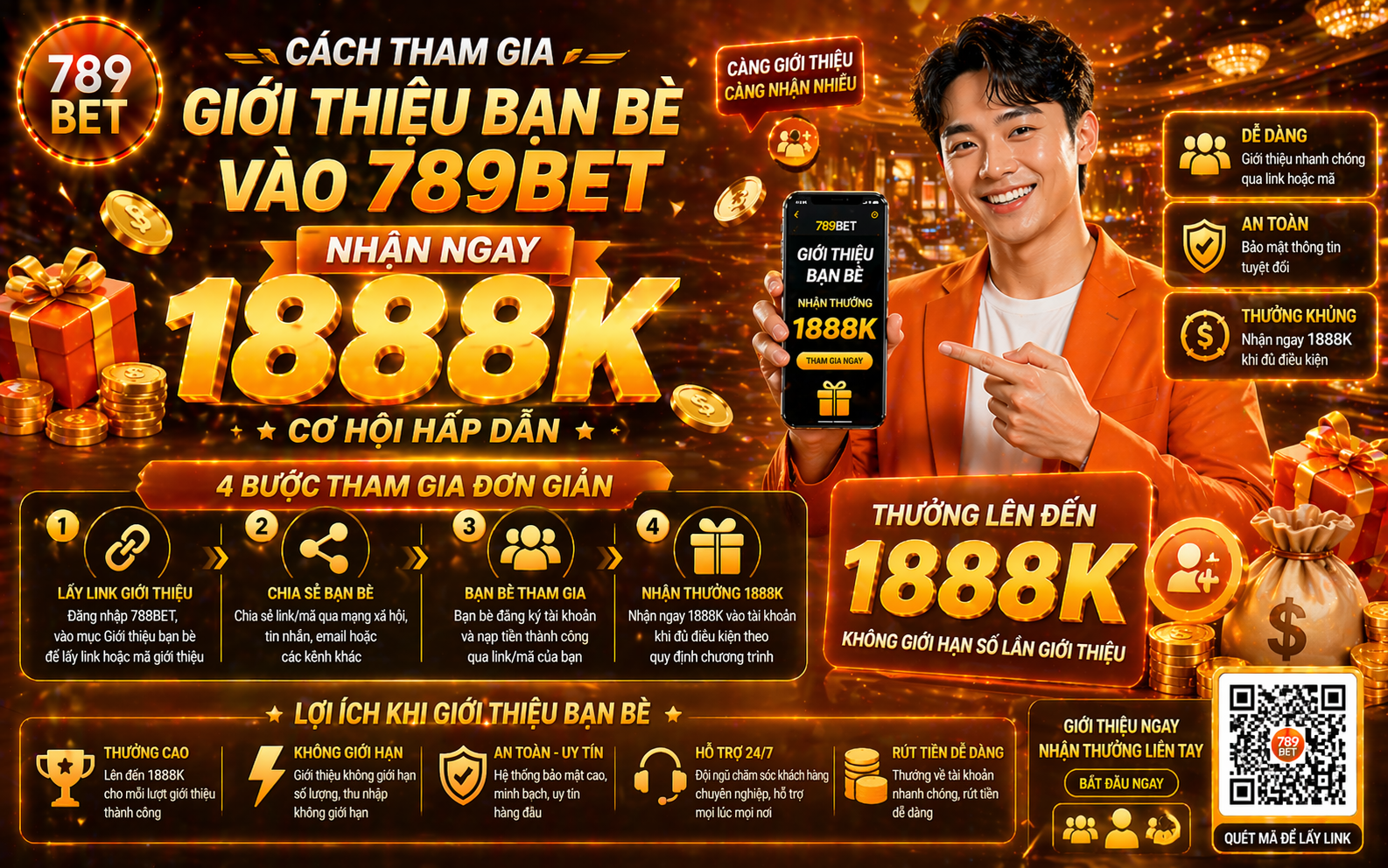 Cách tham gia giới thiệu bạn bè vào 789bet nhận 1888k