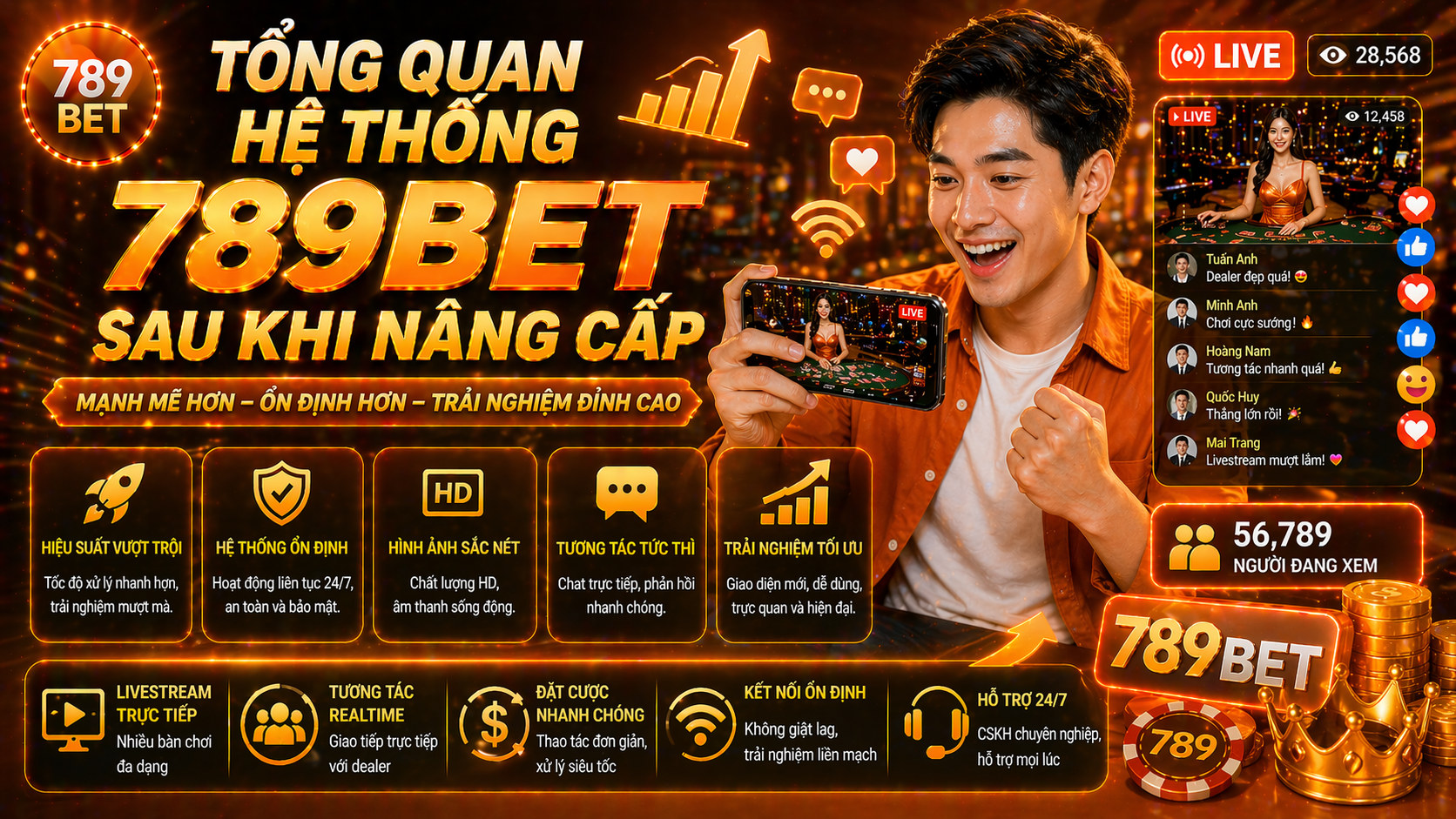 Tổng quan hệ thống 789bet sau khi nâng cấp