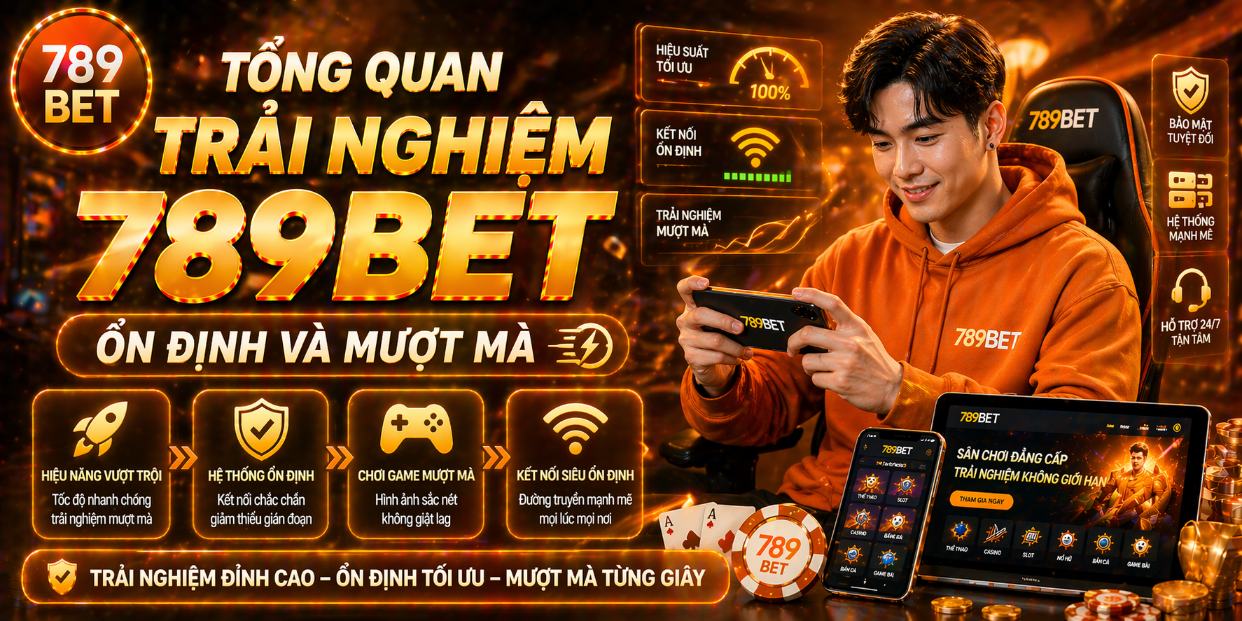Tổng quan trải nghiệm 789bet ổn định và mượt mà